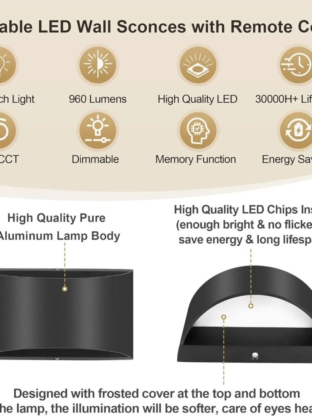 Led Sconce Set